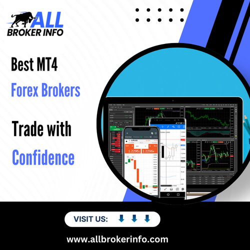 Best MT4 Forex Brokers – Trade with Confidence.png