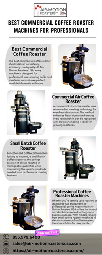 Best Commercial Coffee Roaster Machines for Professionals.jpg