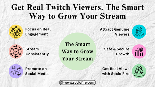 Get Real Twitch Viewers. The Smart Way to Grow Your Stream.png