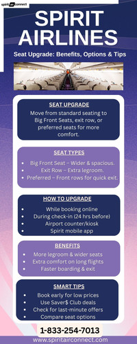 seat upgrade spirit airlines Benefits, options & Tips.jpg