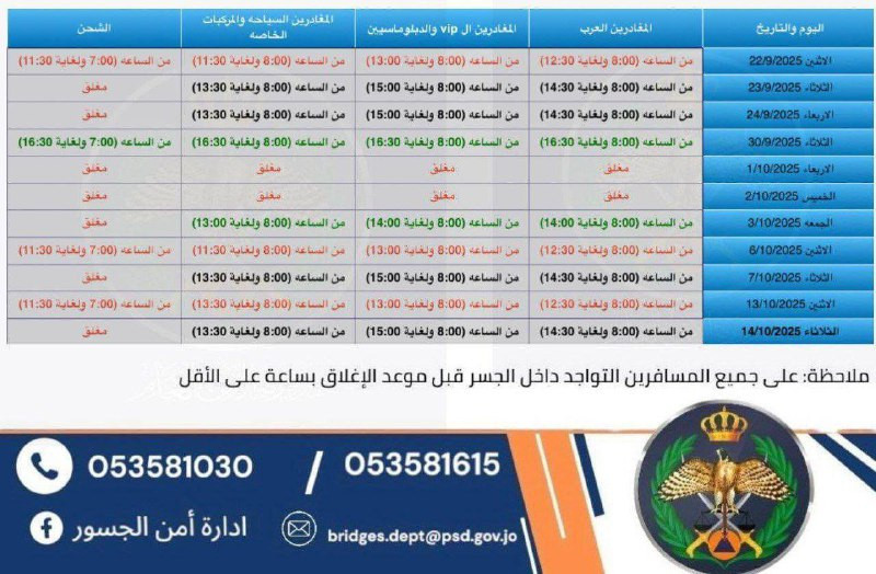 تعلن إدارة جسر الملك حسين عن تعديل ساعات العمل للمسافرين المغادرين والقادمين خلال شهري أيلول وتشرين الأول 2025، وذلك وفقًا للجدول المرفق...