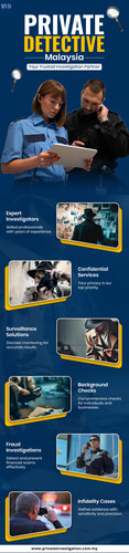 Private Detective Malaysia Your Trusted Investigation Partner.jpg