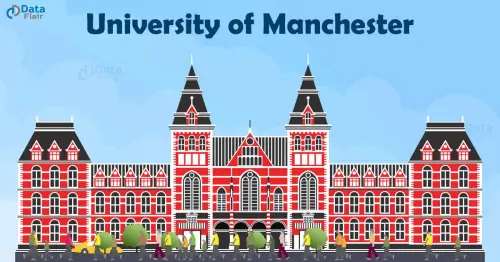 university of manchester copy.webp