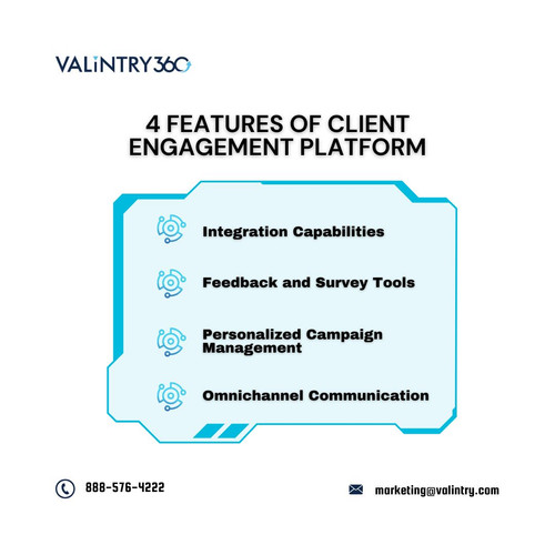4 Features of Client Engagement Platform.jpg