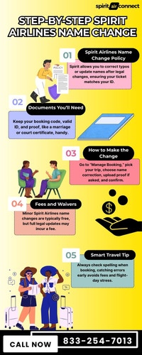 Step by step Spirit Airlines name change.jpg