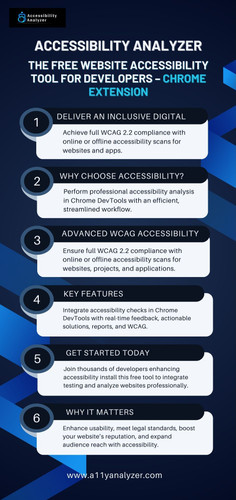 Accessibility Analyzer: Free Tools for Inclusive Websites.jpg