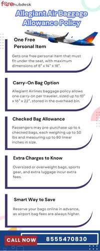 Allegiant Air Baggage Allowance Policy.jpg