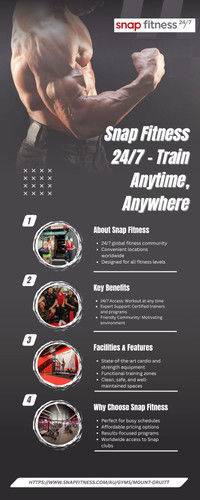 Snap Fitness 247 – Train Anytime, Anywhere.jpg