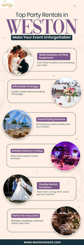 Top Party Rentals in Weston Make Your Event Unforgettable! (1).jpg