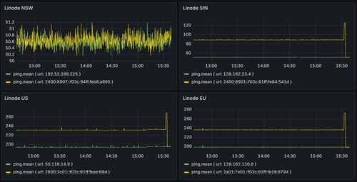 Screenshot 2025 09 16 153911 Pinger