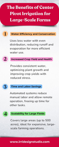 The Benefits of Center Pivot Irrigation for Large Scale Farms.jpg