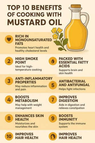 Top 10 Benefits of Cooking with Mustard Oil.png
