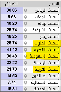 Gz6Un5dW4AAIsU2.png
