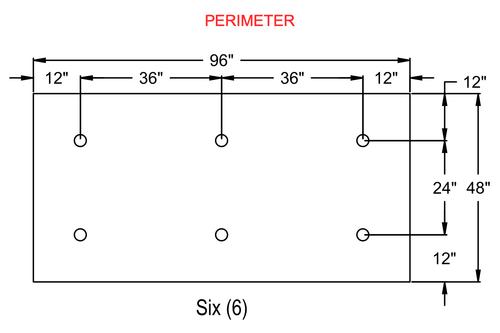 6.2