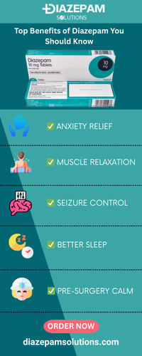Top Benefits of Diazepam You Should Know.2