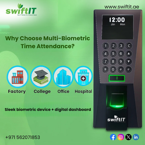 Why Choose Multi-Biometric Time Attendance?.jpg