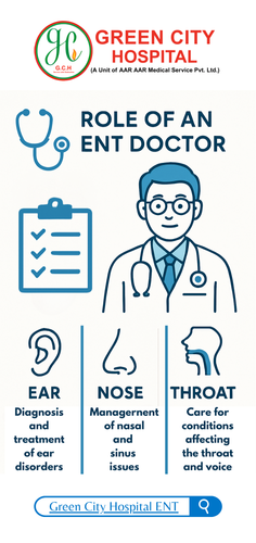 Role of An ENT Doctor.png