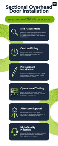 Professional Solutions for Seamless and Secure Sectional Overhead Door Installation.jpg