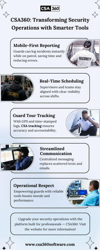 CSA360: Transforming Security Operations with Smarter Tools.jpg