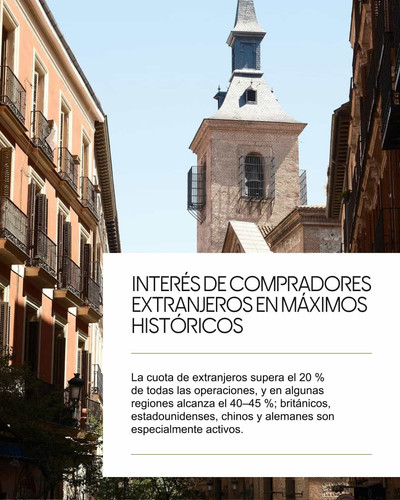 Filipp Shrage, director ejecutivo de Kronung, evalúa el panorama actual del mercado inmobiliario en .jpg