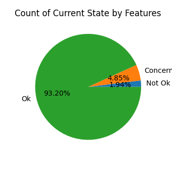 pie chart.png