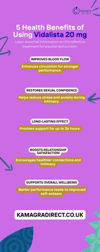 5 Health Benefits of Using Vidalista 20 mg.jpg