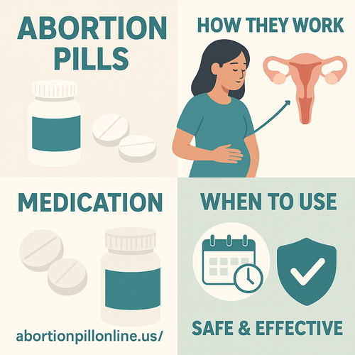 Buy Abortion Pill Online USA Price 2025 – Real Costs Explained.png
