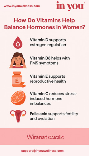 1. How do vitamins help balance hormones in women.jpg