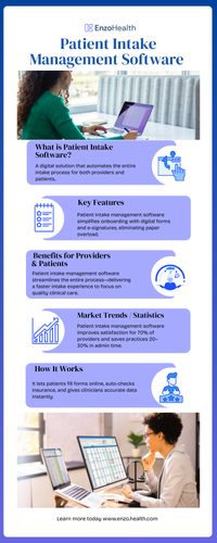  Patient Intake Management Software.png