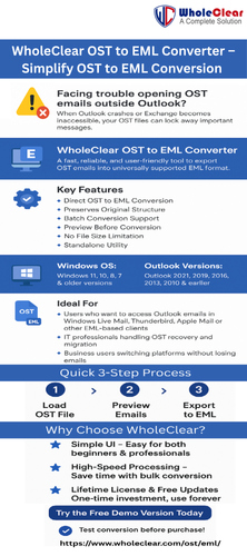 WholeClear OST to EML Converter – Simplify OST to EML Conversion.png