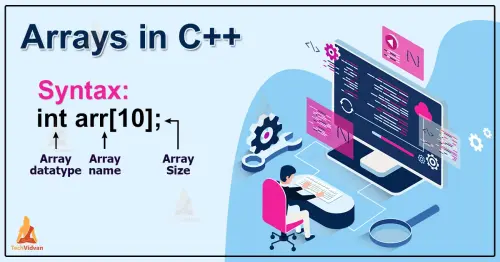 Arrays in C.webp