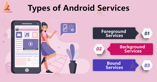 Android Services.jpg