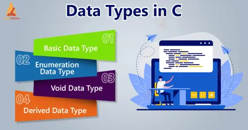 Data Types of C.webp