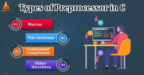 Preprocessors in C.webp