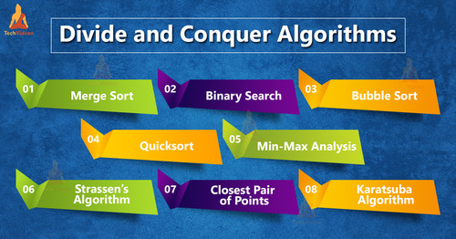 DS Divide Conquer.jpg