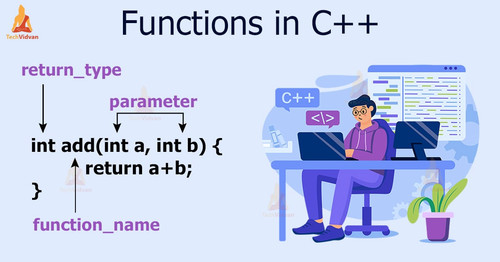 Functions in C.jpg