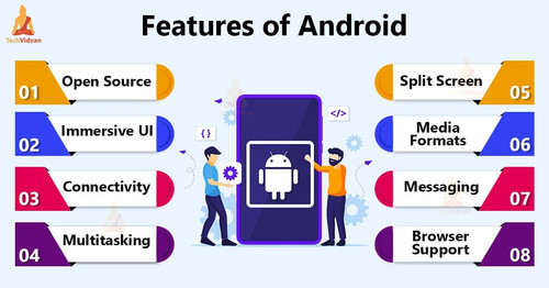 Features of Android.jpg