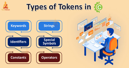 Tokens and Keywords in C.jpg