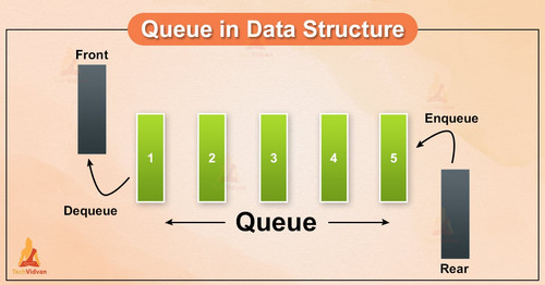TV Queue in DS.jpg