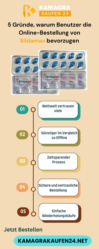 5 Gründe, warum Benutzer die Online Bestellung von Sildamax bevorzugen.png