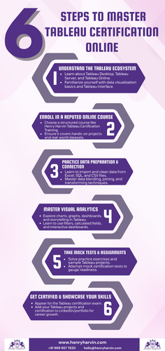 6 Steps to Master Tableau Certification Online.png