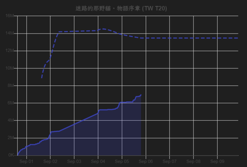 螢幕擷取畫面 2025 09 05 193858.png