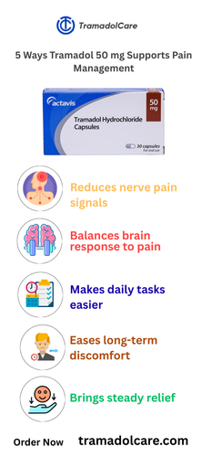 5 Ways Tramadol 50 mg Supports Pain Management.png