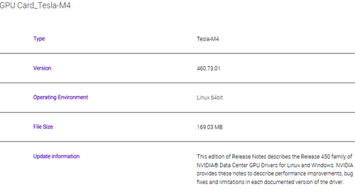 GPU Card_Tesla-M4.png