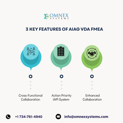 3 Key Features of aiag vda fmea.jpg