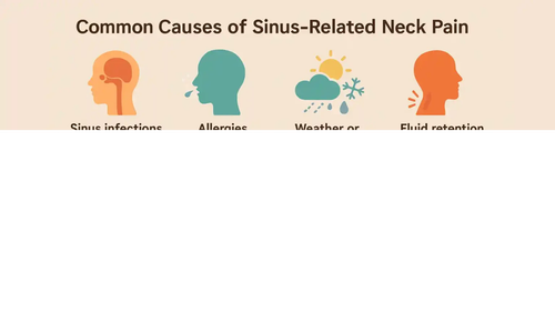 Common Causes of Sinus-Related Neck Pain.png