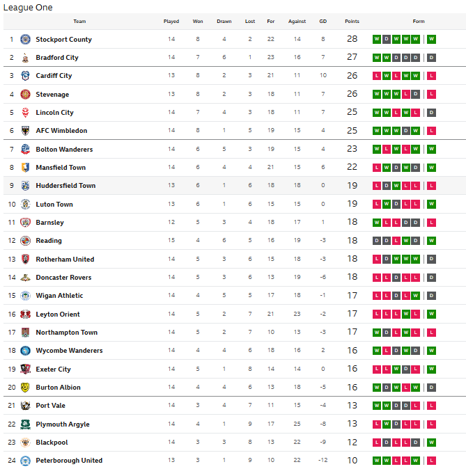 [Image: KDI37GS.png]