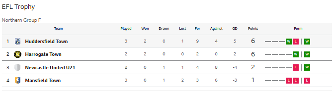 [Image: KDI3NF1.png]