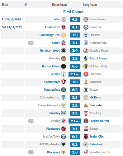 [Image: KDI3OcF.png]