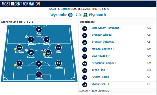 [Image: KDI3VZQ.png]